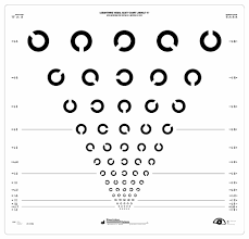 چارت لندولت در تست بینایی سنجی