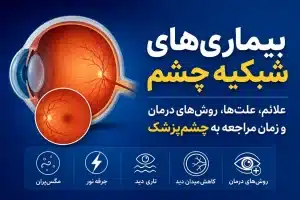 بیماری‌ های شبکیه چشم؛ علائم، علت‌ها، روش‌های درمان و زمان مراجعه به چشم‌پزشک